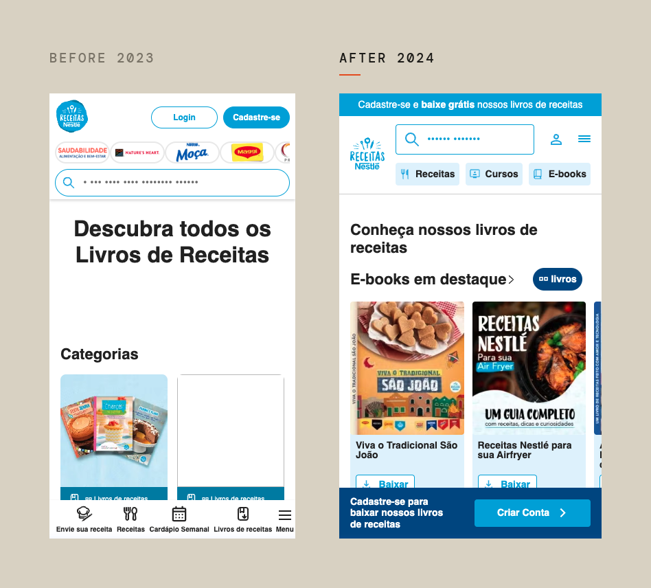 Receitas Nestlé e-books page, before/after 2023 vs 2024: books surfaced directly with a download CTA and sign-up entry point in reach.