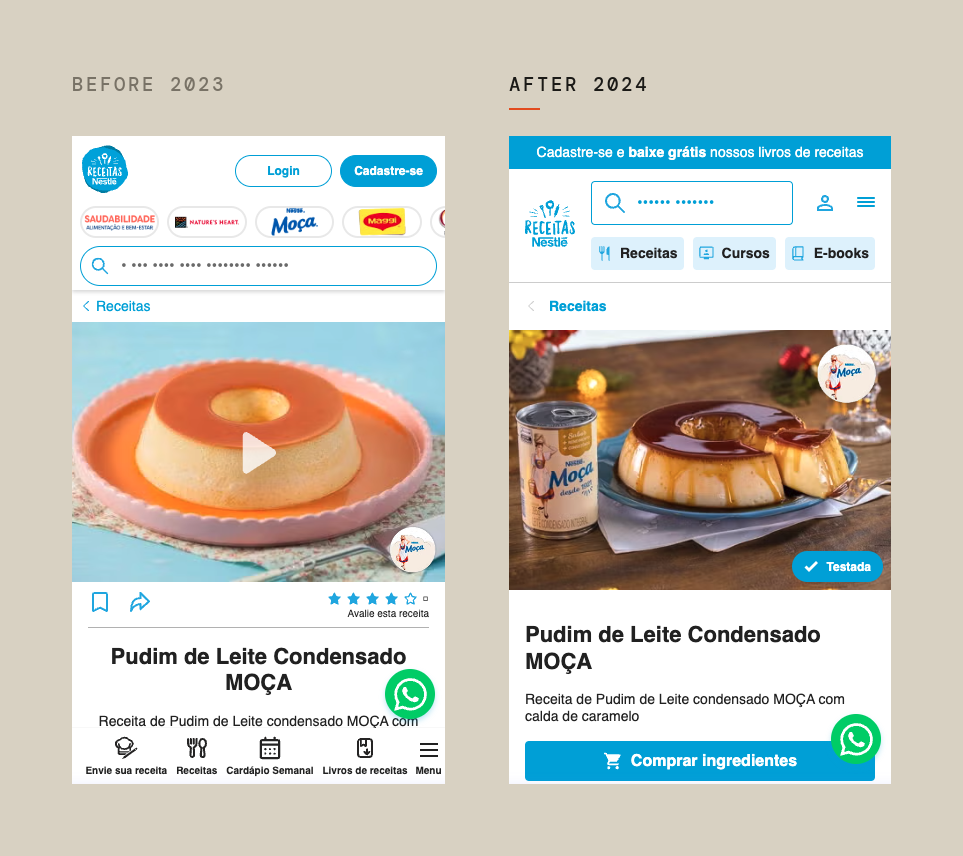 Receitas Nestlé recipe page, before/after 2023 vs 2024: breadcrumb, Tested badge, and a cleaner action bar.